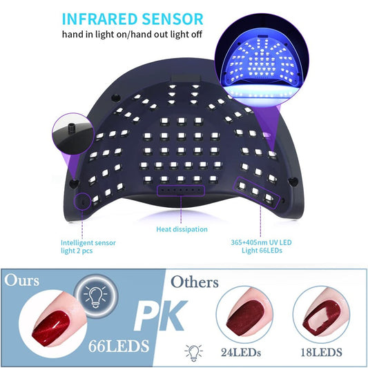 SUN X10MAX UV LED Lamp 280W Gel Polish  Nail
